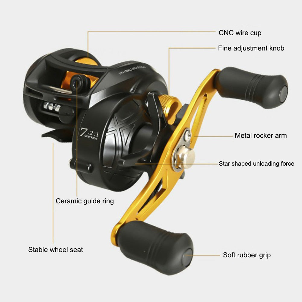 7.2:1 Fishing Spinning Casting Reel High Speed Gear Metal