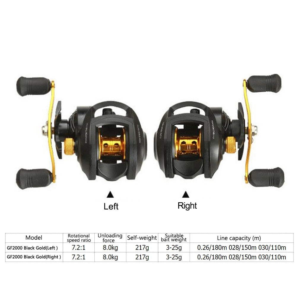 7.2:1 Fishing Spinning Casting Reel High Speed Gear Metal