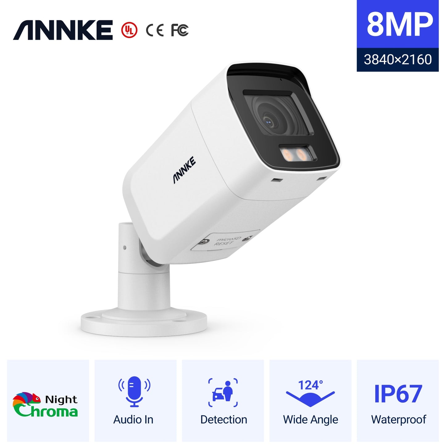 ANNKE 4K Camera Security Panoramic Wifi Dual Lens